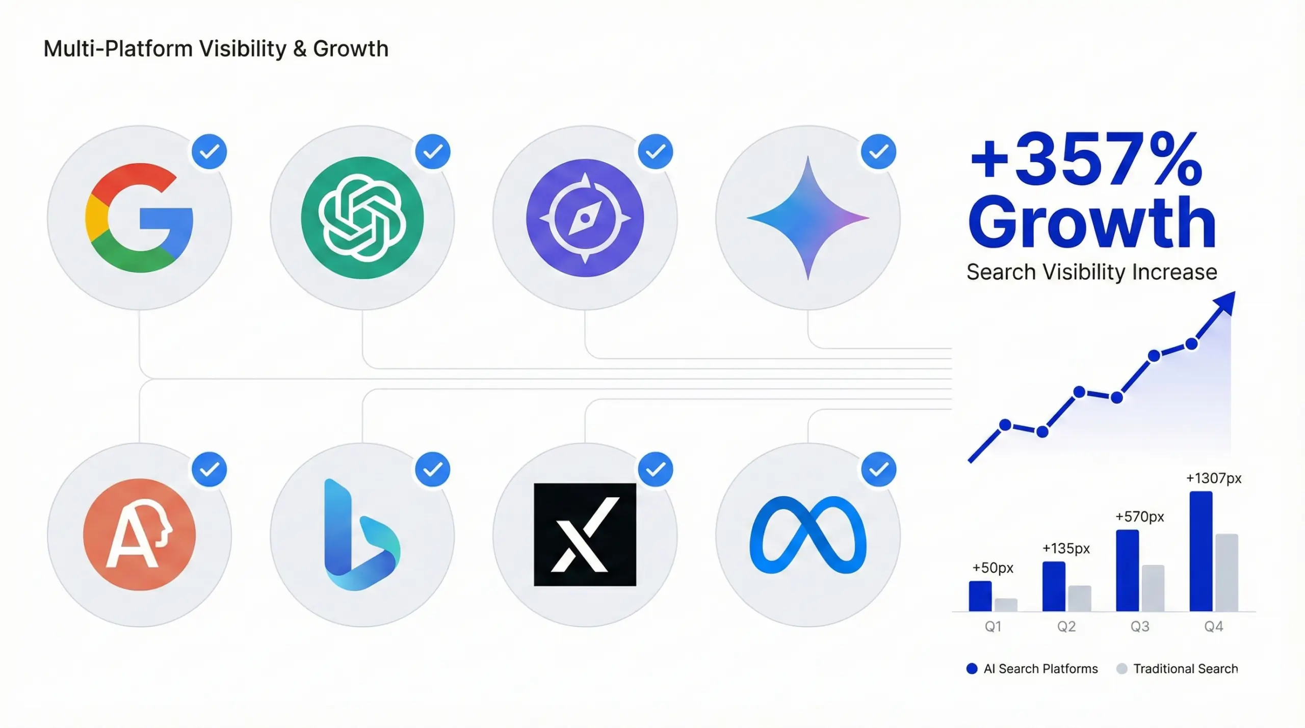 Gemini_Gen