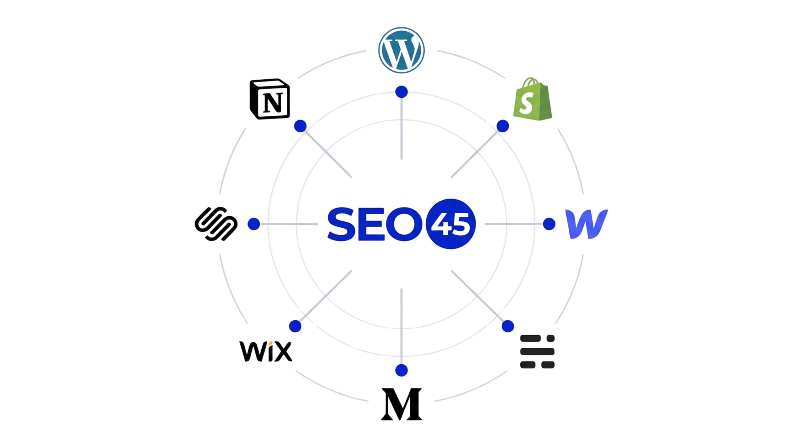 seo45-inte
